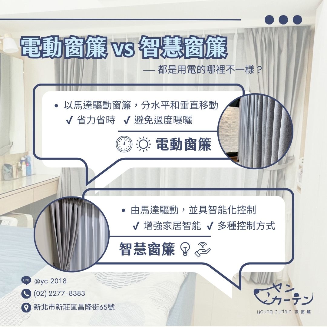 【 電動窗簾 vs 智慧窗簾 】  ⎯⎯  都是用電的哪裡不一樣❓